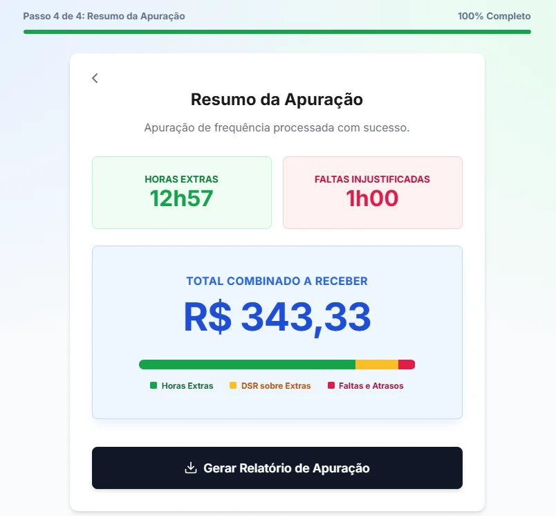 Resultado Instantâneo